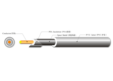 UL 1354 極細同軸電纜